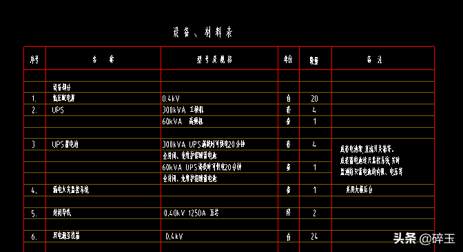 怎么看图纸教程（知识学习：教你看图纸）