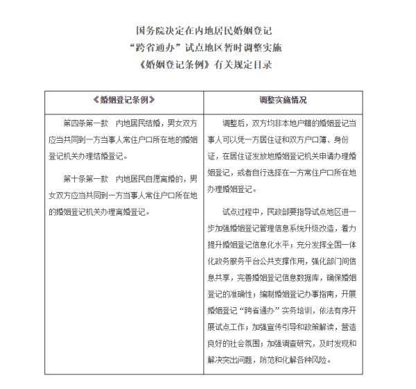 结婚证异地可以领证吗 ，领证不用回老家啦！这21地婚姻登记可“跨省通办”，民政部：理性对待520高峰日