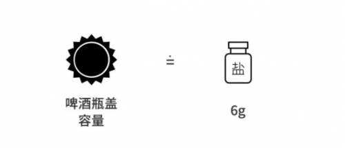 吃太咸的危害会怎么样？